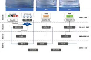 188金宝搏提现怎么样截图2